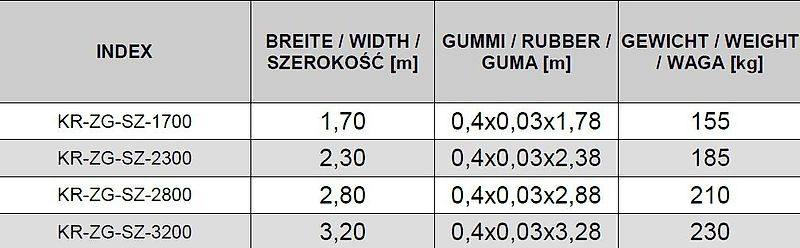 KREATEC Gummischieber starr verzinkt 1,7m für Eurotrac, Giant, usw.